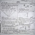 SSC Biology Model Question - 05