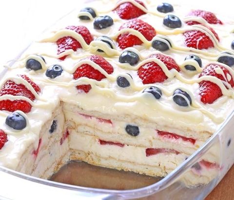 Recipes that will blow your mind! - Food Favorie