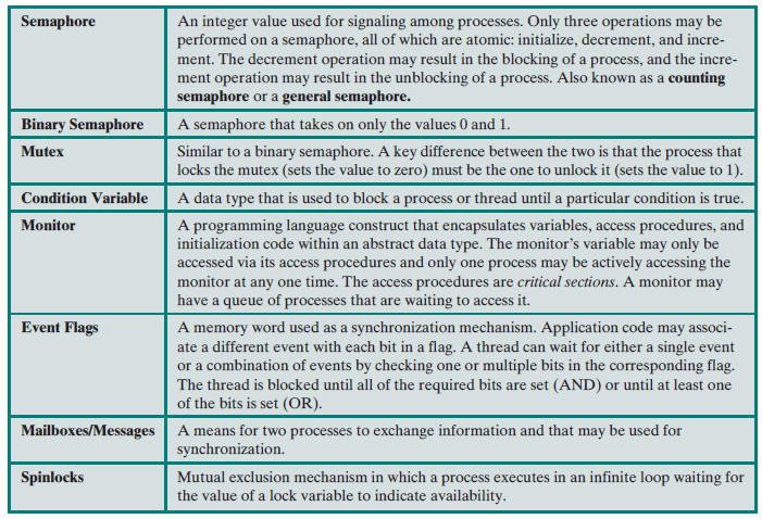 Press <f1 > for help маткад. Fair value gap. Value in math. Mean median mode. Place value in math.