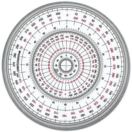 Why 360 Degrees 360 In A Circle