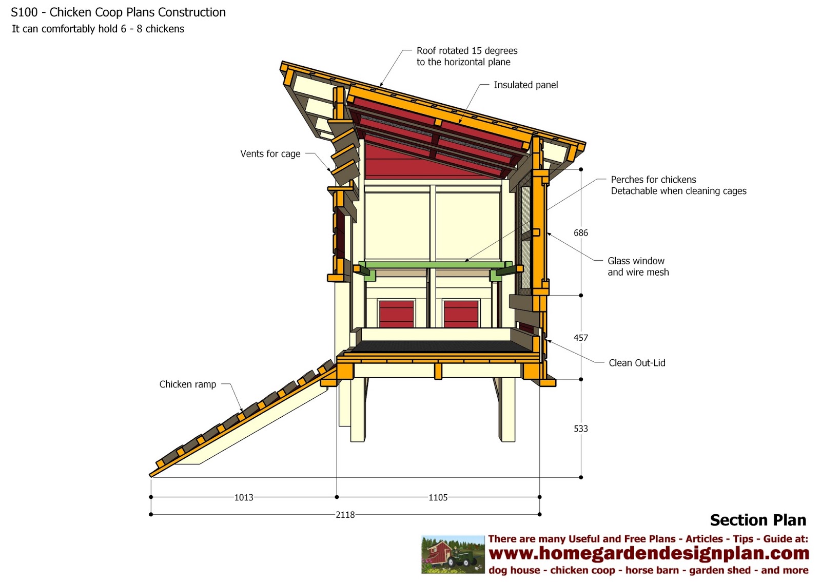 Building a chicken coop plans coop look