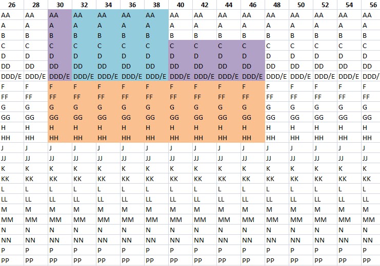 nn breast size Nn breast size