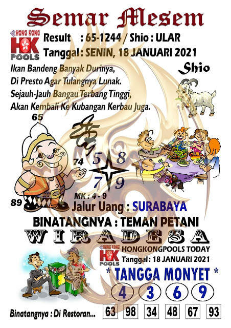 Prediksi Togel Hongkong Senin 18 Januari 2021 Prediksitogel Jp