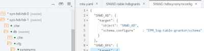 Synonyms in HANA XS Advanced, Configuration, Templating, Service Replacement
