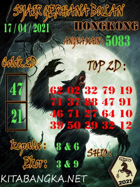 PREDIKSI HK MALAM INI