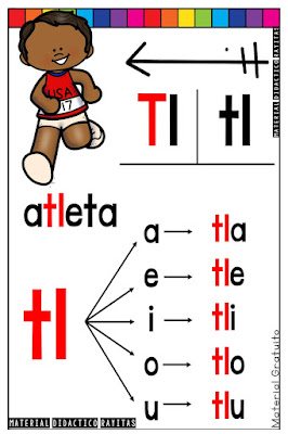 carteles-referentes-silabas-trabadas