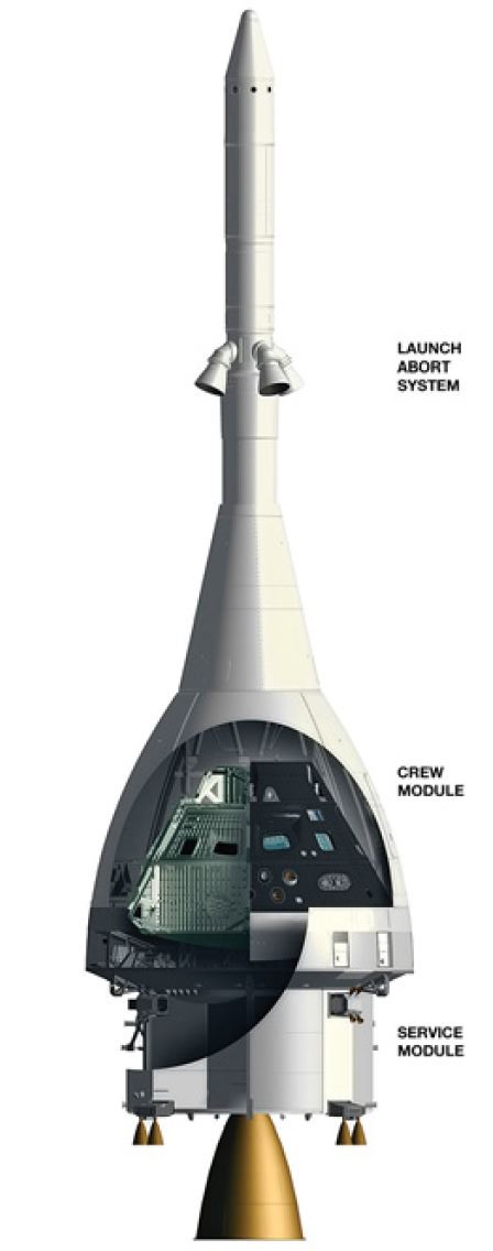 Cohetes de combustible líquido y sólido