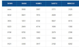 10+ Data Kluaran Togel Singapor Hari Ini