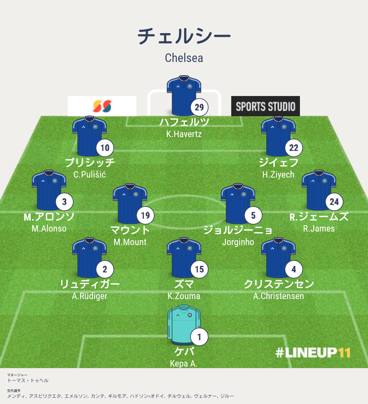 スコアレスドロー!チェルシーvsブライトン戦(プレミアリーグ第32節)結果詳細