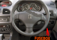 sekring mobil PEUGEOT 206 tahun 2007-2008