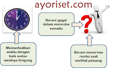 AGAR INSTUISI (MIMPI) BISA BERMAKNA