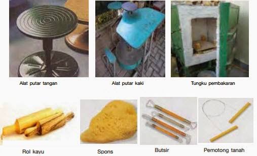 gambar alat membuat omelet