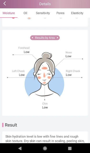 cara mengetahui jenis kulit muka