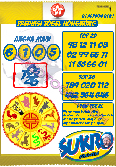 Prediksi Mbah Sukro HK Jumat 27 Agustus 2021