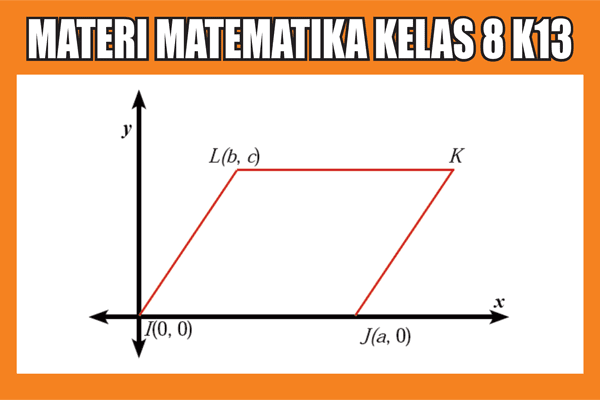 Materi Matematika Kelas 8 Kurikulum 2013 Lengkap