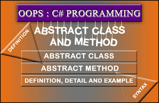 ABSTRACT CLASS AND ABSTRACT METHOD ~ readrwrite blogs