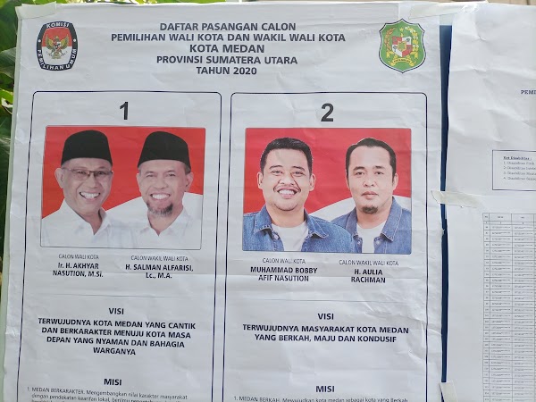 Bobby Nasution-Aulia Rachma Menang Pilwalkot Medan Versi QC Charta Politika