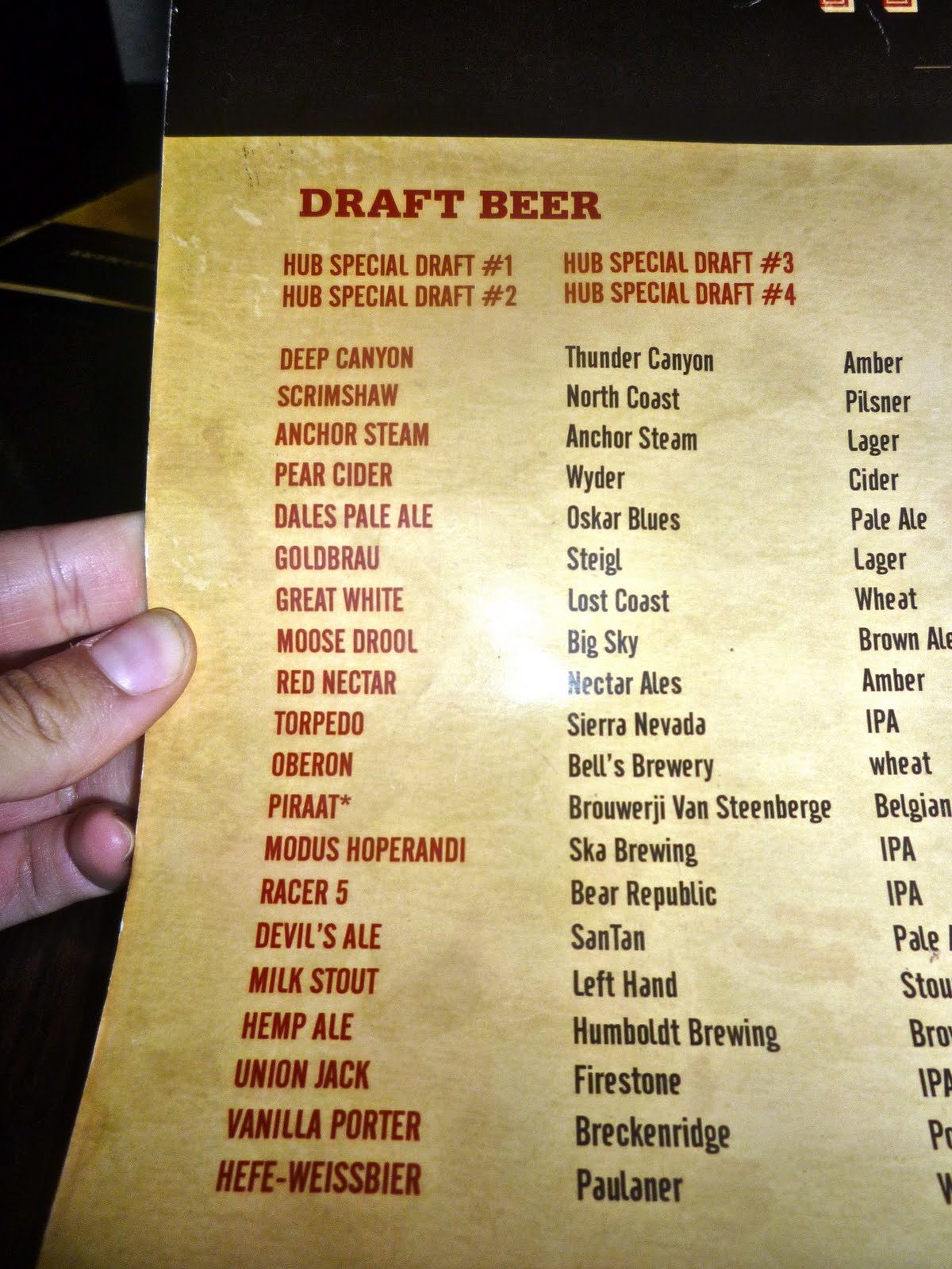 Happy Hour Headquarters Hub Restaurant & Creamery