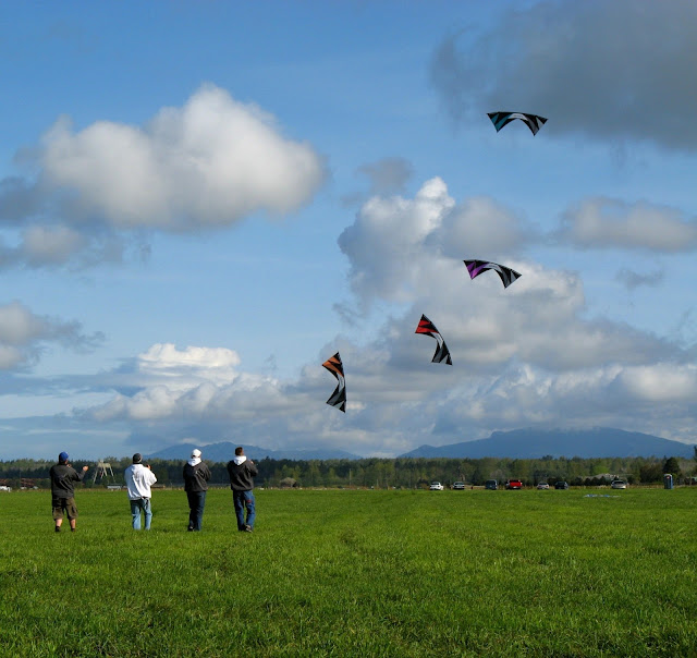 What is Kite Flying? Definition