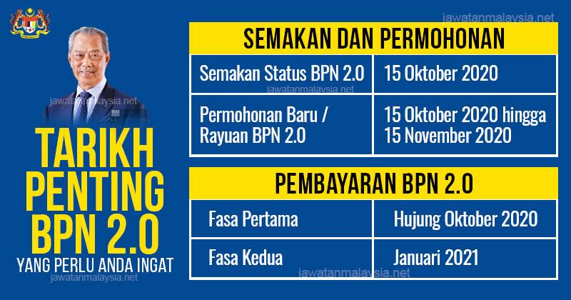 Bantuan Prihatin Nasional BPN 2.0 Apply by November 15 LHDN Apa