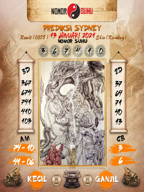 1 New Message Kode Syair Sydney 13 Januari 2021 Forum Syair Togel Hongkong Singapura Sydney