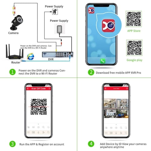 Review XVIM Full HD Indoor Outdoor Surveillance Camera