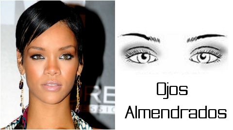 Tipos de formas de ojos - Imagui