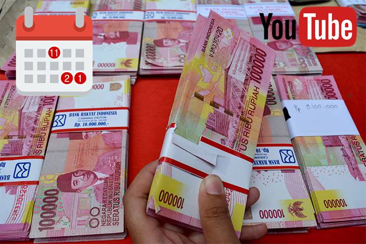 Kapan Gajian Google AdSense? Mengurai Jadwal Pembayaran dan Faktor-Faktor yang Mempengaruhinya