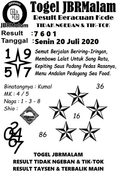 Jbr Malam Hk 20 Juli 2020 Archives Prediksi Master Togel Hari Ini Singapura Hongkong Sidney Jp Jbr Malam Hk 20 Juli 2020 Archives Prediksi Master Togel Hari Ini Singapura Hongkong Sidney Jp