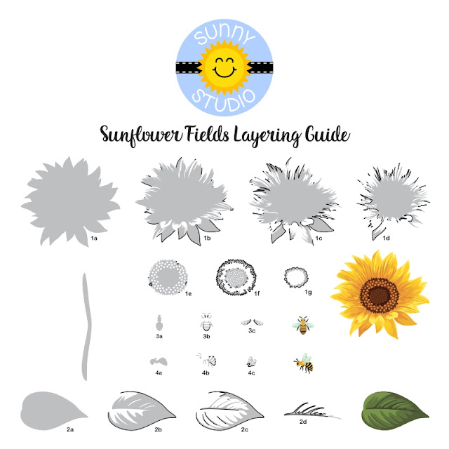 Sunny Studio Stamps: Sunflower Fields Layered Flower, Leaf & Honey Bee Layering Guide