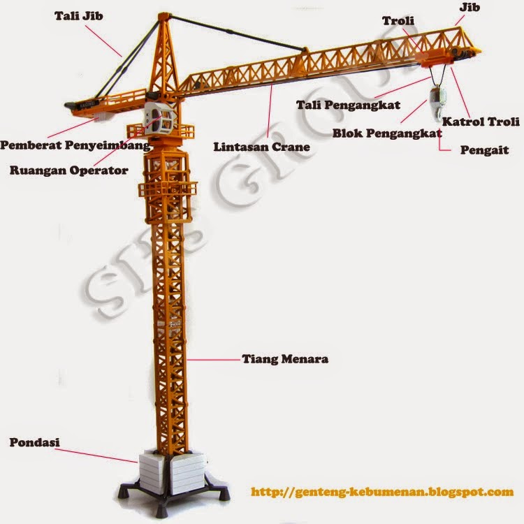 Tower Crane dan alat pemotong besi tulangan Blog Myuta 22