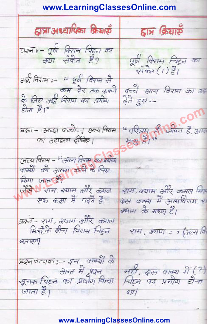 Microteaching Lesson Plan In Hindi lesson-planner