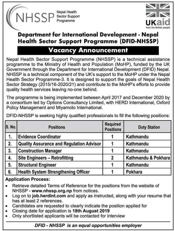 Nepal Health Sector Support Programme Vacancy