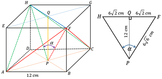 Maretong Soal Dan Pembahasan Dimensi Tiga