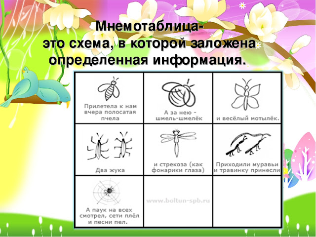 Сочинить рассказ об осени используя разные виды связи 5 6 предложений %25D0%259C%25D0%259D%25D0%2595%25D0%259C%25D0%259E