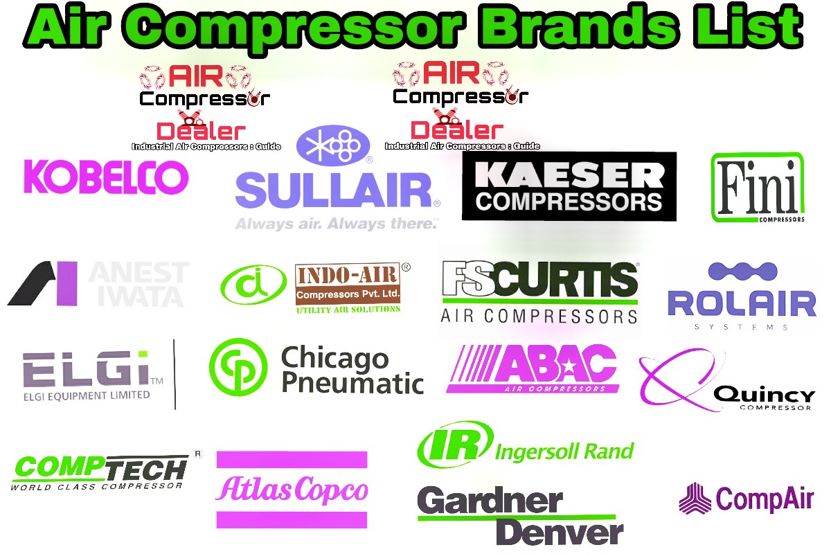 Air Compressor Manufacturer List Air Compressor Brand List Air