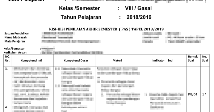 Soal Bahasa Inggris Kelas 8 Tentang Obligation Contoh Soal Bahasa Inggris Kelas 8 Tentang Obligation Contoh