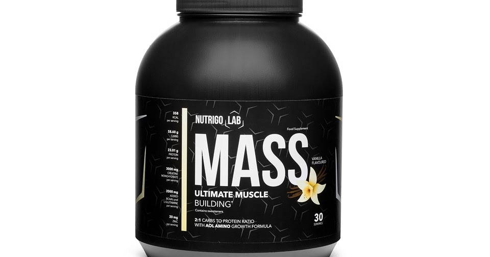 Best selling supplements 2020