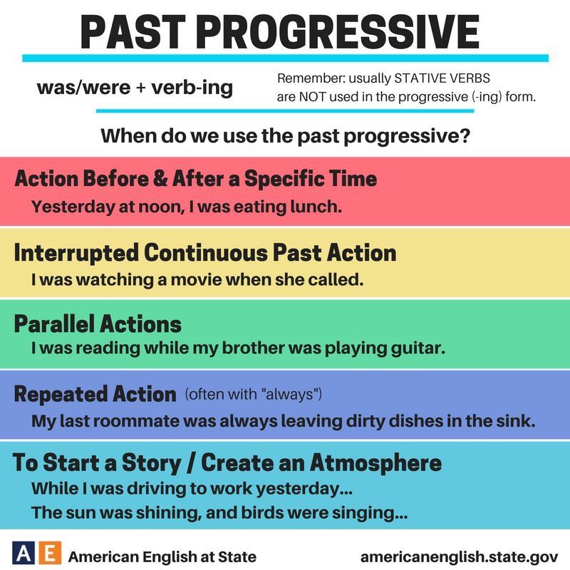 past-progressive