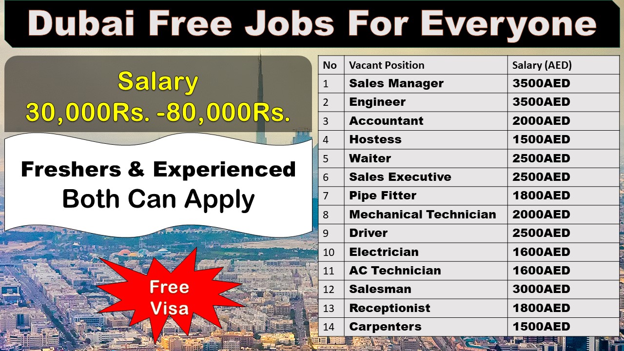 Dubai Careers | UAE Jobs | Job Vacancies In Dubai