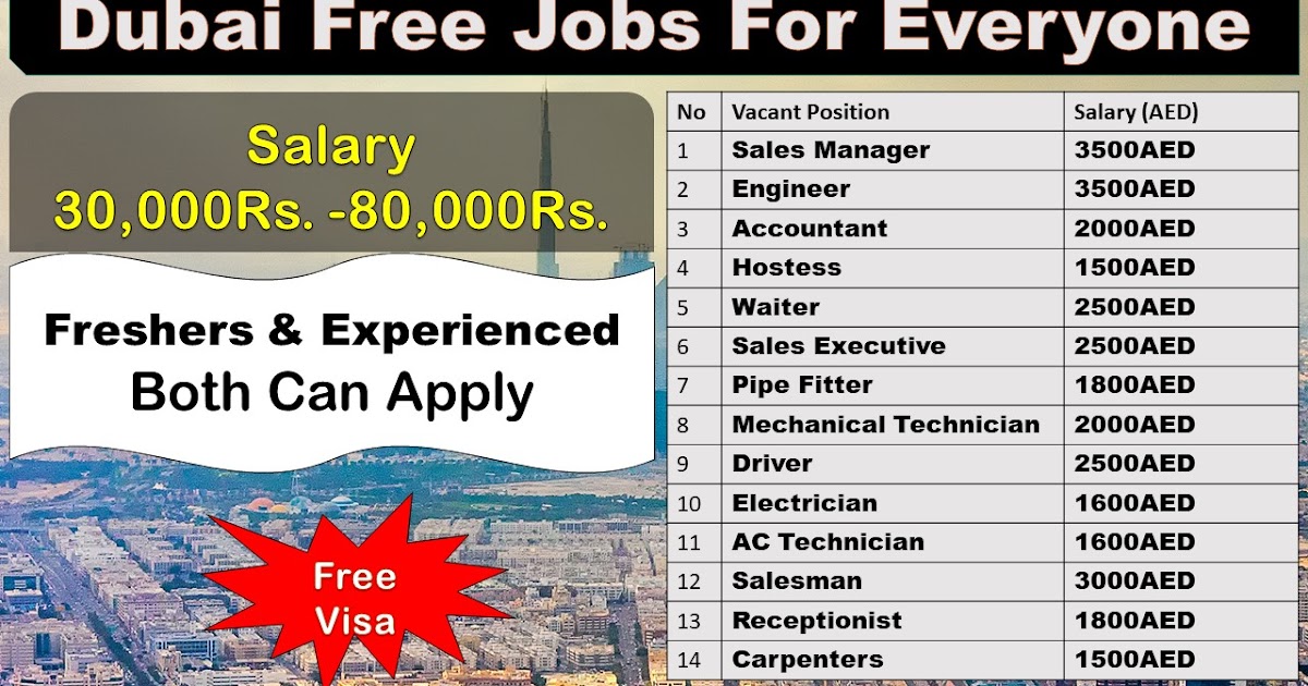 Dubai Careers UAE Jobs Job Vacancies In Dubai