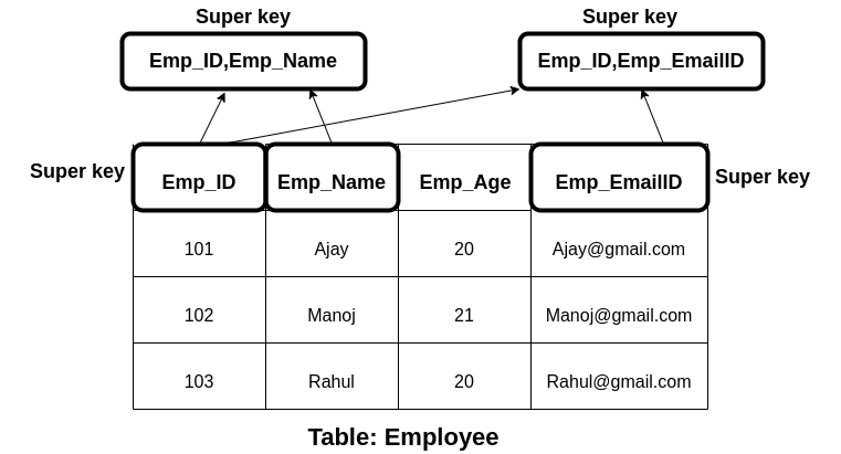 superutils exifcleaner key superutils exifcleaner key