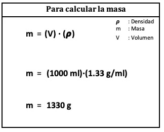 densidad