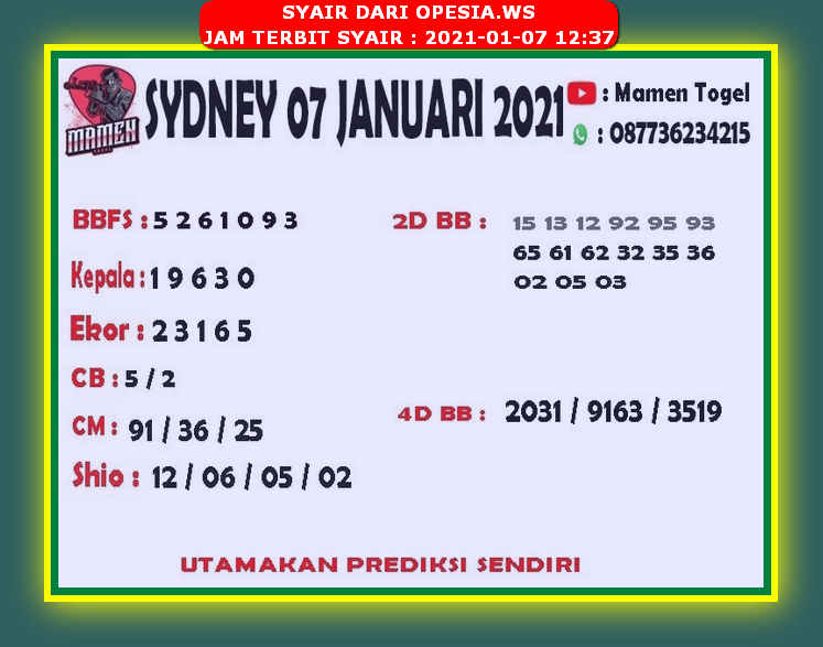 1 New Message Kode Syair Sydney 7 Januari 2021 Forum Syair Togel Hongkong Singapura Sydney