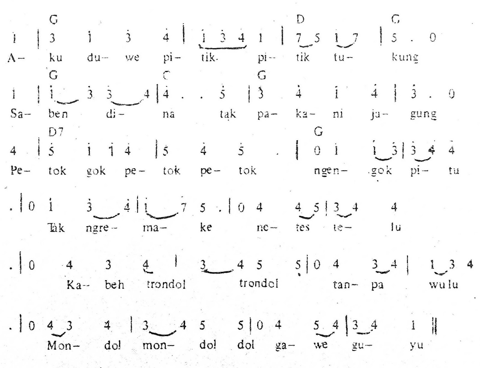 Chord & Arti Lirik Lagu Jawa Tengah: Pitik Tukung + Not Angka Chord & Arti Lirik Lagu Jawa Tengah: Pitik Tukung + Not Angka