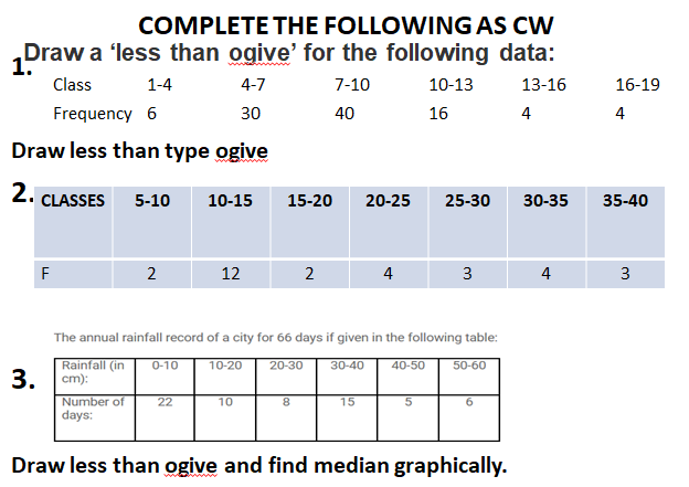 what is frequency of conversion in math