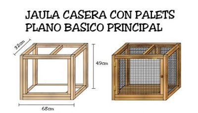 Como hacer una Jaula económica