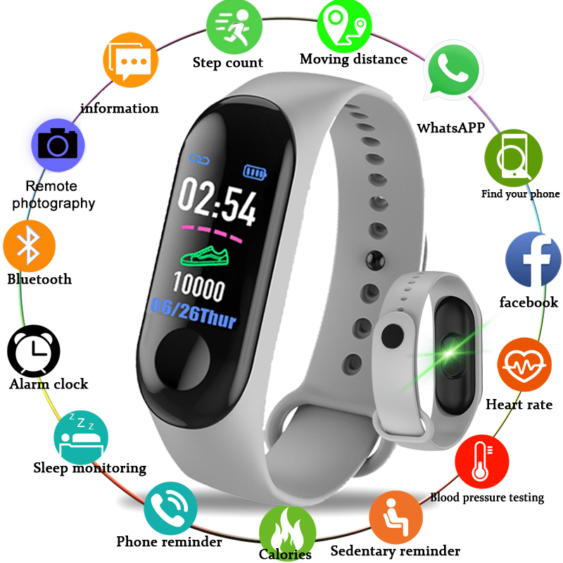 Reviews On Some Best iTouch Watches and Smartwatches for You