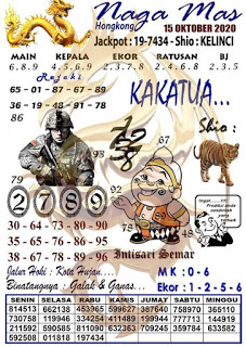 Syair Hk 15 November 2020 Pangkalantoto Eva