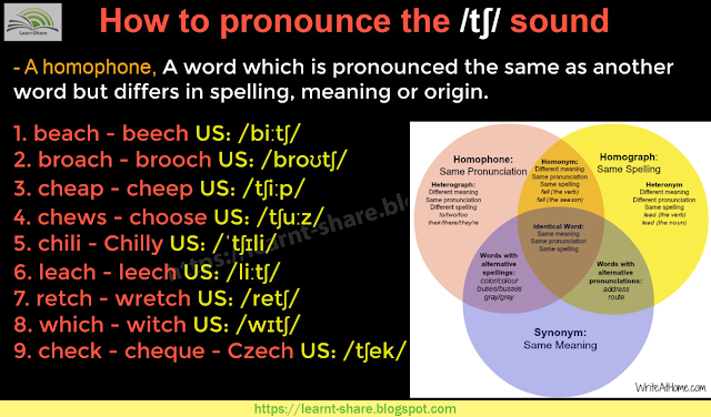 How to pronounce the /tʃ/ sound - IPA phoneme /tʃ/ - Improve your